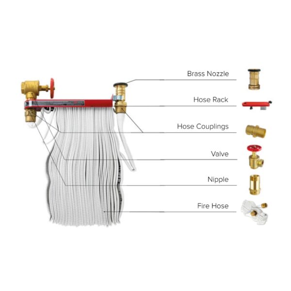 Hose Rack Assembly - Image 2